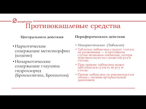 Противокашлевые средства Центрального действия Наркотические содержащие метилморфин (кодеин) Ненаркотические содержащие глауцина