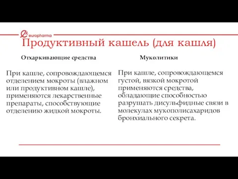 Продуктивный кашель (для кашля) Отхаркивающие средства При кашле, сопровождающемся отделением мокроты