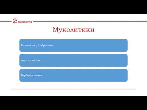 Бромгексин, Амброксолы Ацетилцистеины Карбоцистеины Муколитики