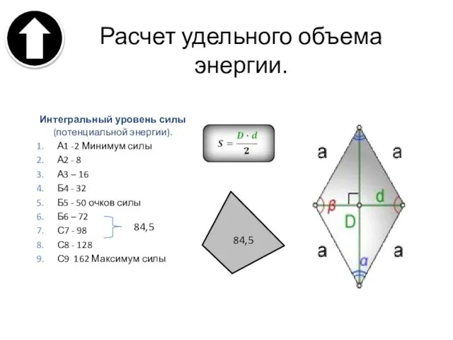 Расчет удельного объема энергии. Интегральный уровень силы (потенциальной энергии). А1 -2