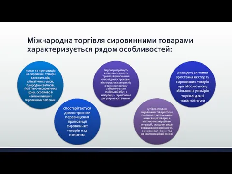 Міжнародна торгівля сировинними товарами характеризується рядом особливостей: знижуються темпи зростання експорту