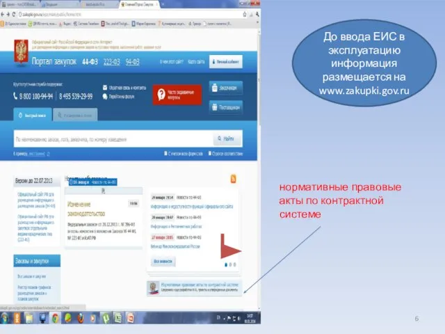 нормативные правовые акты по контрактной системе До ввода ЕИС в эксплуатацию информация размещается на www.zakupki.gov.ru