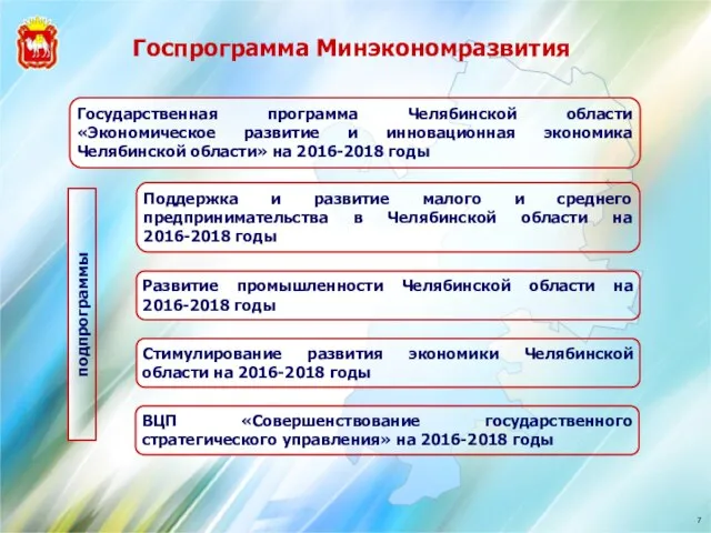 Поддержка и развитие малого и среднего предпринимательства в Челябинской области на