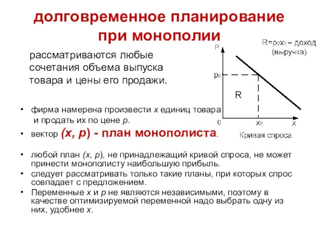 долговременное планирование при монополии фирма намерена произвести x единиц товара и