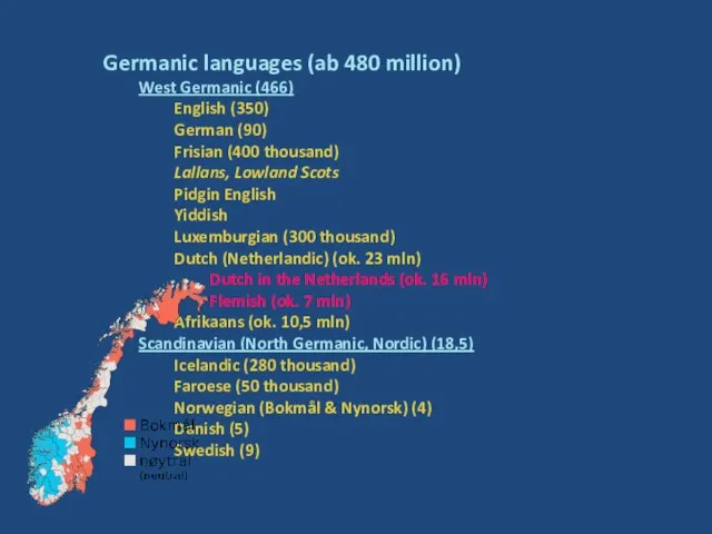 Germanic languages (ab 480 million) West Germanic (466) English (350) German