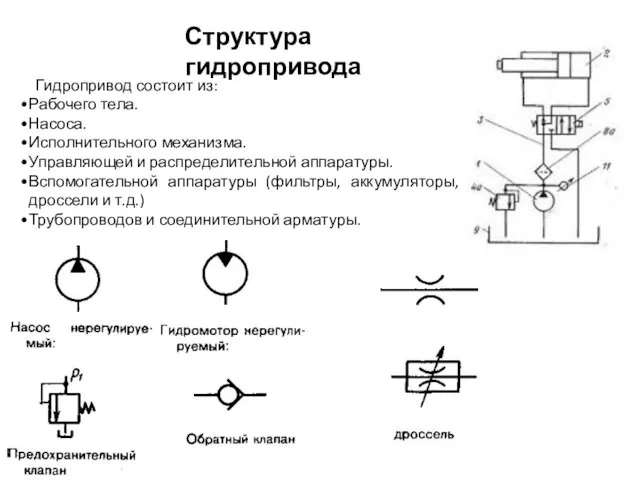 Гидропривод состоит из: Рабочего тела. Насоса. Исполнительного механизма. Управляющей и распределительной
