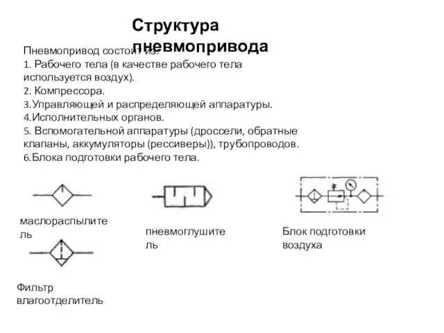 Структура пневмопривода Пневмопривод состоит из: 1. Рабочего тела (в качестве рабочего