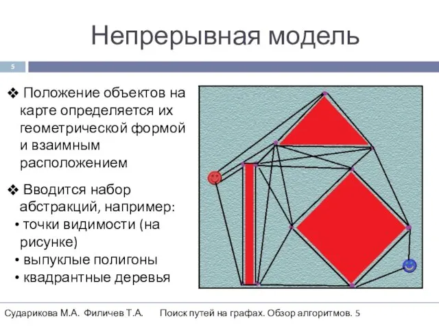 Непрерывная модель Положение объектов на карте определяется их геометрической формой и