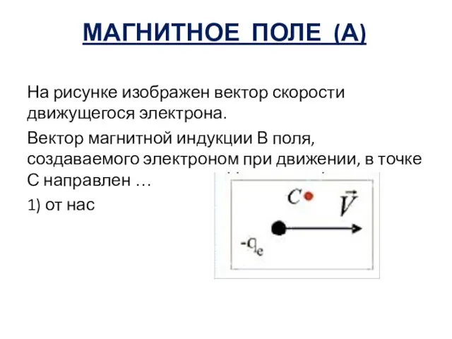 МАГНИТНОЕ ПОЛЕ (А) На рисунке изображен вектор скорости движущегося электрона. Вектор