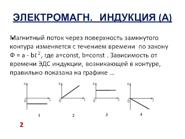 ЭЛЕКТРОМАГН. ИНДУКЦИЯ (А)