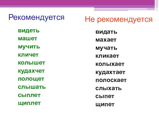 Рекомендуется видеть машет мучить кличет колышет кудахчет полощет слышать сыплет щиплет