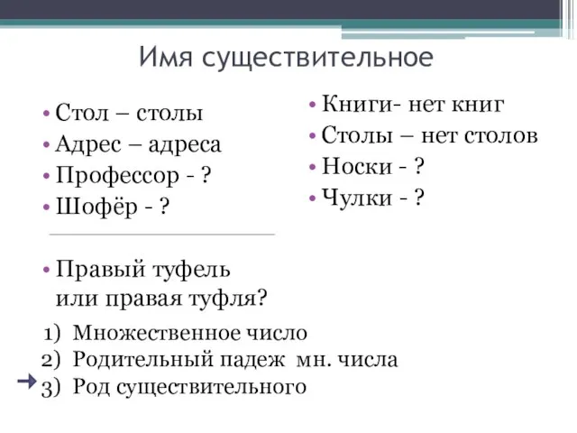 Имя существительное Стол – столы Адрес – адреса Профессор - ?