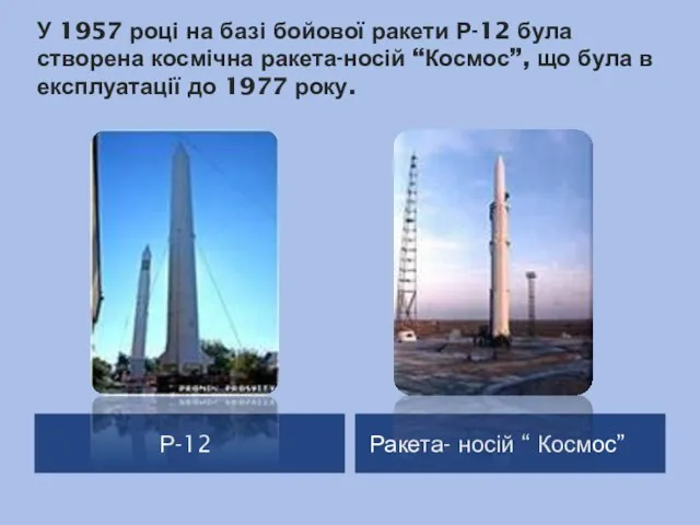 У 1957 році на базі бойової ракети Р-12 була створена космічна