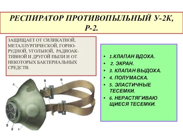 РЕСПИРАТОР ПРОТИВОПЫЛЬНЫЙ У-2К, Р-2. 1.КЛАПАН ВДОХА. 2. ЭКРАН. 3. КЛАПАН ВЫДОХА.