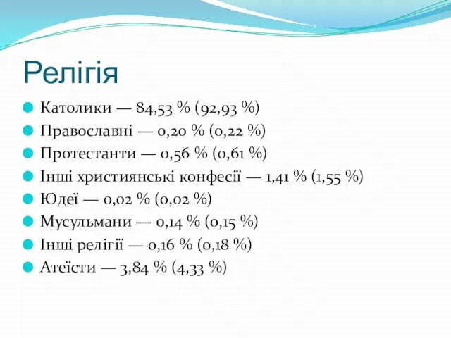 Релігія Католики — 84,53 % (92,93 %) Православні — 0,20 %