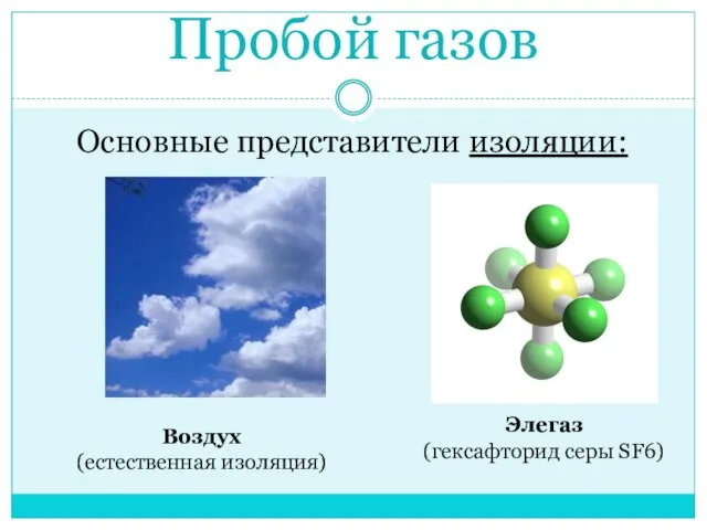 Пробой газов Основные представители изоляции: Элегаз (гексафторид серы SF6) Воздух (естественная изоляция)