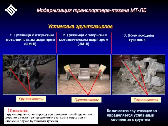 Установка грунтозацепов 1. Гусеница с открытым металлическим шарниром (ОМШ) 2. Гусеница