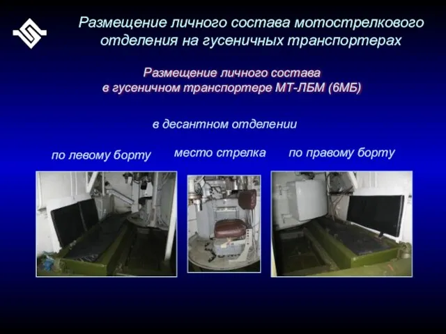 Размещение личного состава мотострелкового отделения на гусеничных транспортерах Размещение личного состава