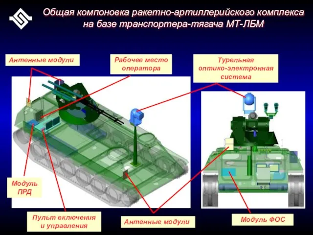 Общая компоновка ракетно-артиллерийского комплекса на базе транспортера-тягача МТ-ЛБМ Рабочее место оператора