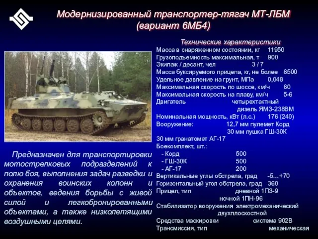 Модернизированный транспортер-тягач МТ-ЛБМ (вариант 6МБ4) Предназначен для транспортировки мотострелковых подразделений к