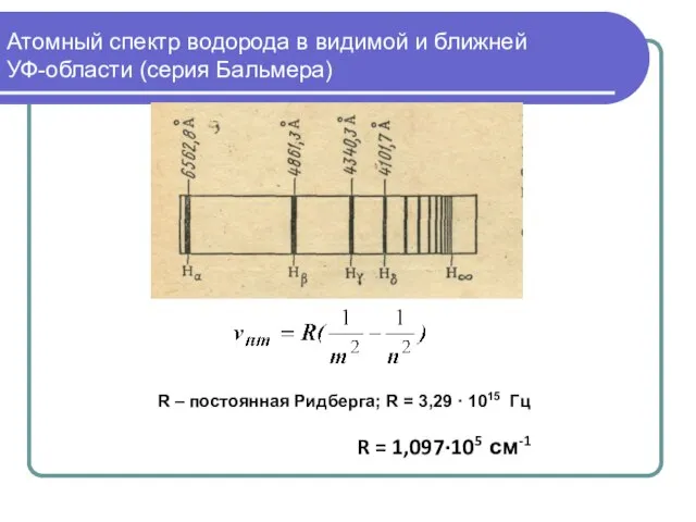 Атомный спектр водорода в видимой и ближней УФ-области (серия Бальмера) R