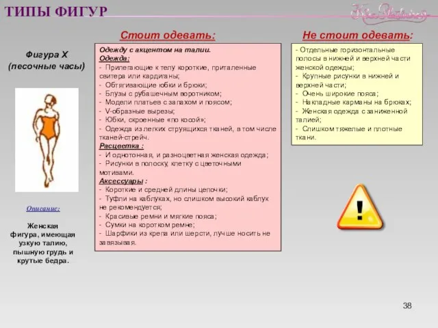ТИПЫ ФИГУР Стоит одевать: Фигура Х (песочные часы) Описание: Женская фигура,