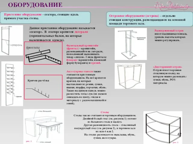 ОБОРУДОВАНИЕ Пристенное оборудование - сектора, стоящие вдоль прямого участка стены. Островное