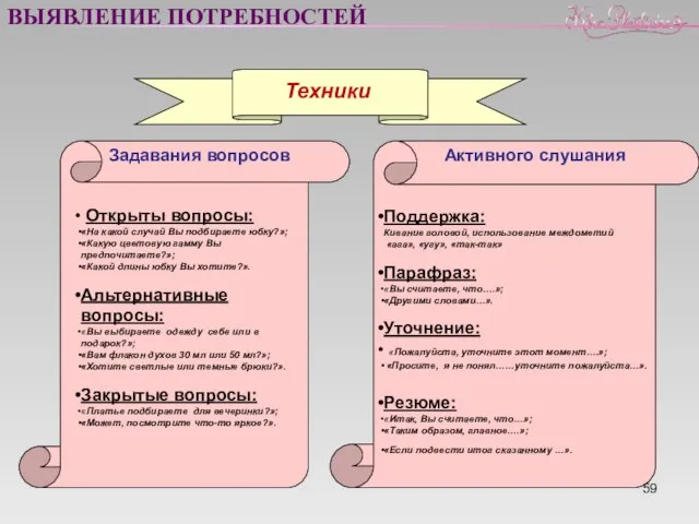 Техники Задавания вопросов Активного слушания Поддержка: Кивание головой, использование междометий «ага»,