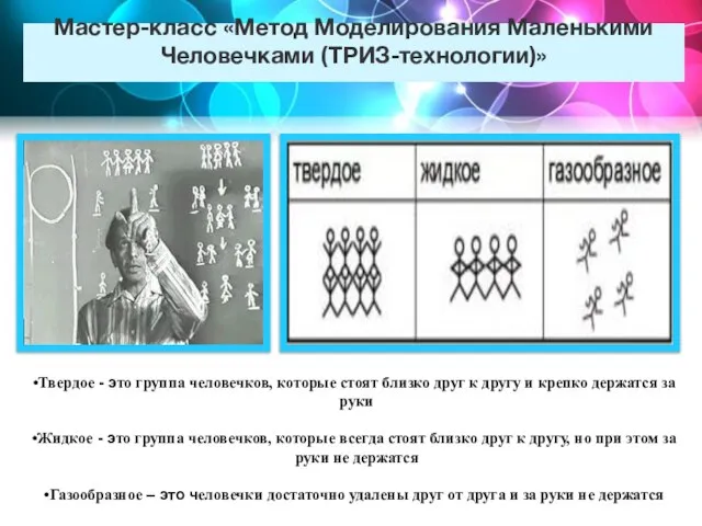 Мастер-класс «Метод Моделирования Маленькими Человечками (ТРИЗ-технологии)» Твердое - это группа человечков,