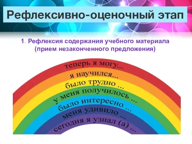 Рефлексивно-оценочный этап 1. Рефлексия содержания учебного материала (прием незаконченного предложения)