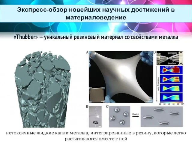 Экспресс-обзор новейших научных достижений в материаловедение «Thubber» — уникальный резиновый материал