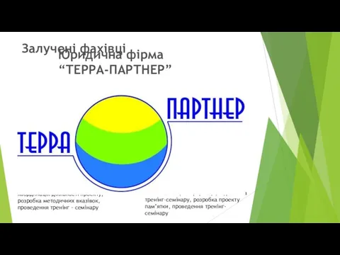 Залучені фахівці МІРОШНИЧЕНКО ОКСАНА ПОПОВИЧ АННА координатор проекту, адвокат, кандидат юридичних