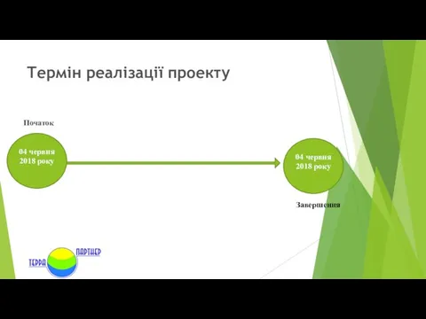 Термін реалізації проекту Початок Завершення 04 червня 2018 року 04 червня 2018 року