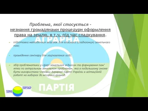 Проблема, якої стосується – незнання громадянами процедури оформлення права на землю,