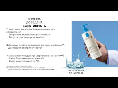 КЛІНІЧНО ДОВЕДЕНА ЕФЕКТИВНІСТЬ ЗВОЛОЖЕННЯ ДО 24 ГОДИН Усуває симптоми атопічної шкіри