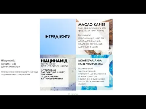 ІНГРЕДІЄНТИ МОЛЕКУЛА АКВА ПОЗЕ ФІЛІФОРМІС Ексклюзивний запатентований інгредієнт, що впливає на