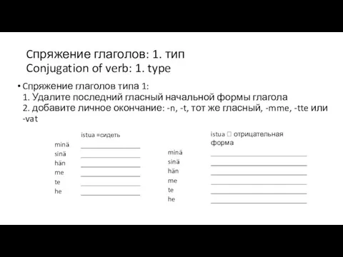 Cпряжение глаголов: 1. тип Conjugation of verb: 1. type Cпряжение глаголов