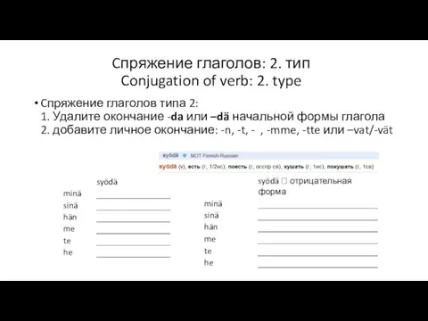 Cпряжение глаголов: 2. тип Conjugation of verb: 2. type Cпряжение глаголов