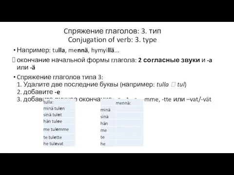 Cпряжение глаголов: 3. тип Conjugation of verb: 3. type Например: tulla,