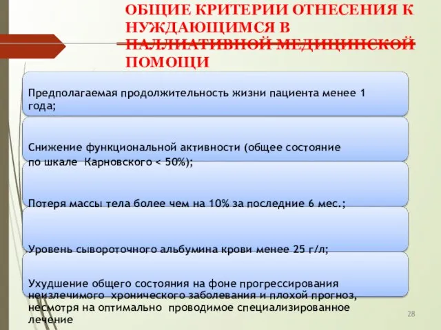 28 ОБЩИЕ КРИТЕРИИ ОТНЕСЕНИЯ К НУЖДАЮЩИМСЯ В ПАЛЛИАТИВНОЙ МЕДИЦИНСКОЙ ПОМОЩИ Предполагаемая