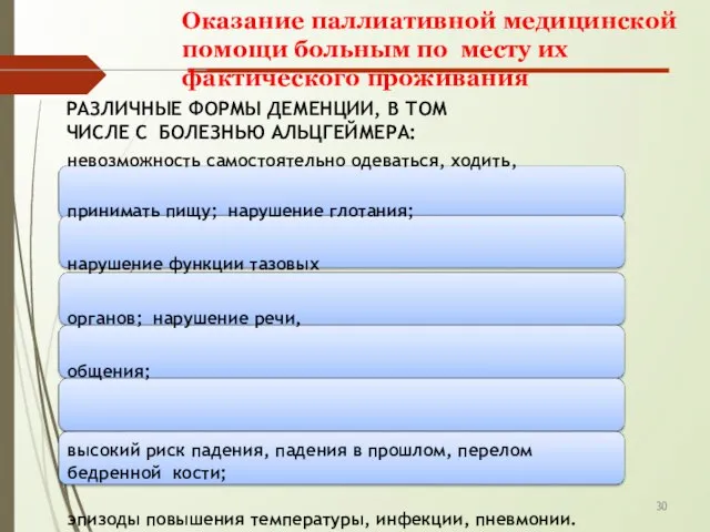 30 Оказание паллиативной медицинской помощи больным по месту их фактического проживания