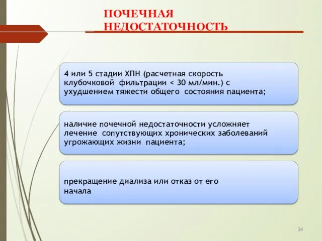 34 ПОЧЕЧНАЯ НЕДОСТАТОЧНОСТЬ 4 или 5 стадии ХПН (расчетная скорость клубочковой