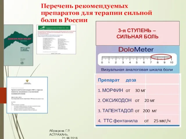 Перечень рекомендуемых препаратов для терапии сильной боли в России 3-я СТУПЕНЬ