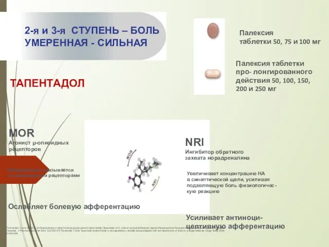 2-я и 3-я СТУПЕНЬ – БОЛЬ УМЕРЕННАЯ - СИЛЬНАЯ ТАПЕНТАДОЛ MOR