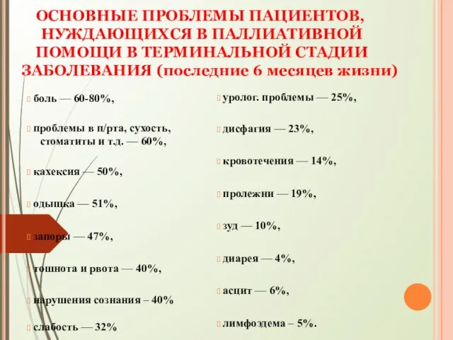 ОСНОВНЫЕ ПРОБЛЕМЫ ПАЦИЕНТОВ, НУЖДАЮЩИХСЯ В ПАЛЛИАТИВНОЙ ПОМОЩИ В ТЕРМИНАЛЬНОЙ СТАДИИ ЗАБОЛЕВАНИЯ