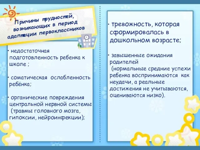 Причины трудностей, возникающих в период адаптации первоклассников недостаточная подготовленность ребенка к