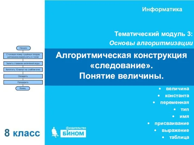 величина константа переменная тип имя присваивание выражение таблица Тематический модуль 3: