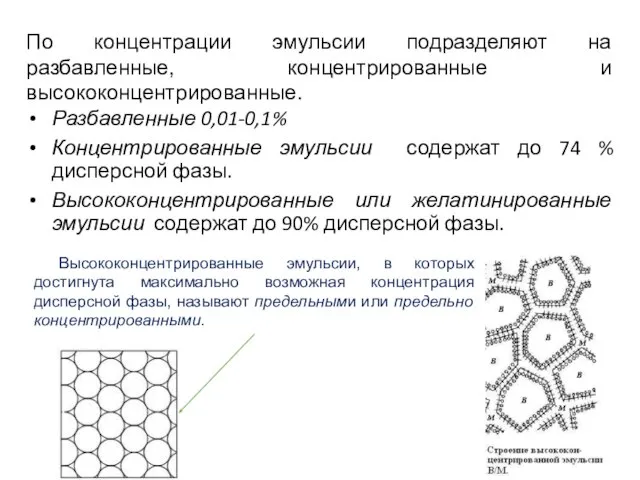 Классификация и свойства эмульсий Разбавленные 0,01-0,1% Концентрированные эмульсии содержат до 74