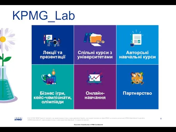 KPMG_Lab