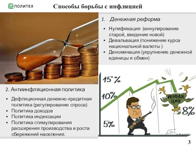 Способы борьбы с инфляцией 3 Денежная реформа Нулификация (аннулирование старой, введение